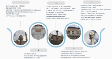 İSKENDERPAŞA’DA TARİH VE MİMARİNİN İZİNDE