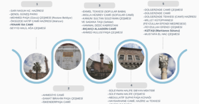 İSKENDERPAŞA’DA TARİH VE MİMARİNİN İZİNDE